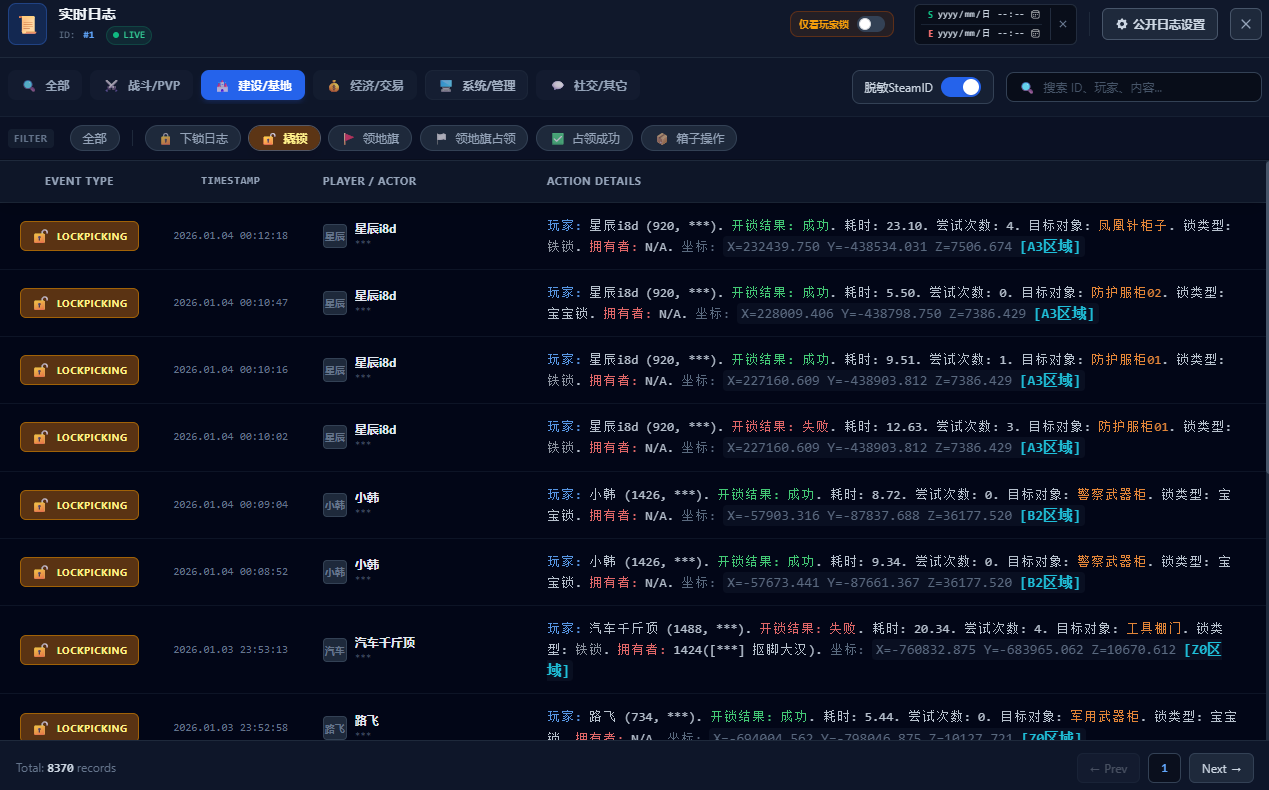 Dashboard Preview 4